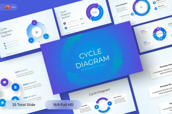Cycle Infographic PowerPoint Template