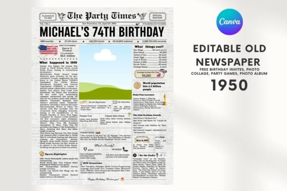 EDITABLE 1950 Birthday Vintage Newspaper