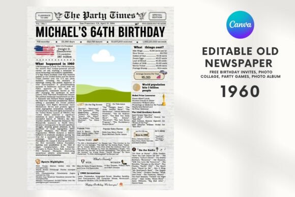 EDITABLE 1960 Birthday Vintage Newspaper