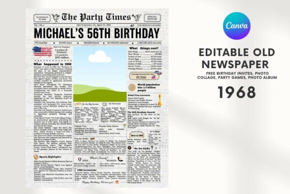 EDITABLE 1968 Birthday Vintage Newspaper