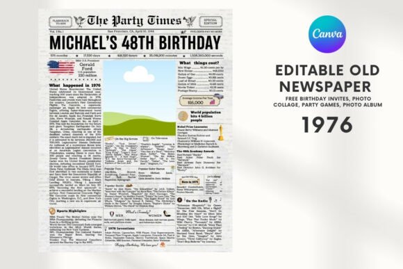 EDITABLE 1976 Birthday Vintage Newspaper