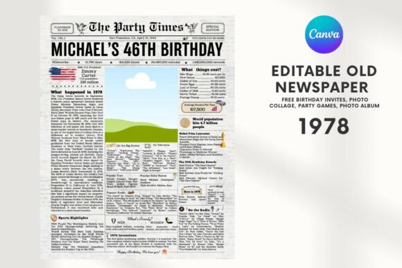 EDITABLE 1978 Birthday Vintage Newspaper