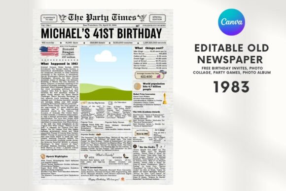 EDITABLE 1983 Birthday Vintage Newspaper