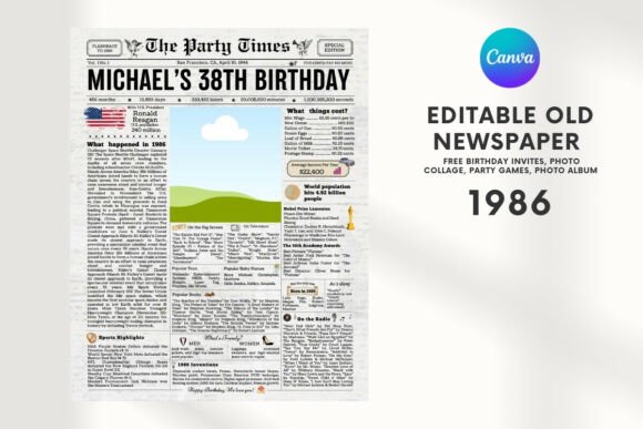 EDITABLE 1986 Birthday Vintage Newspaper