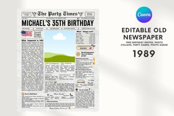 EDITABLE 1989 Birthday Vintage Newspaper