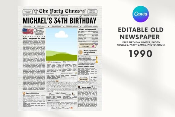 EDITABLE 1990 Birthday Vintage Newspaper: A Thoughtful, Customizable Way to Celebrate Milestones