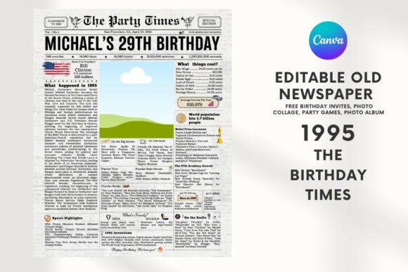 EDITABLE 1995 Birthday Vintage Newspaper