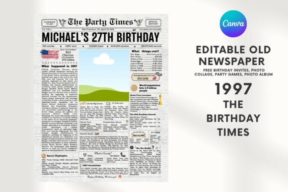 EDITABLE 1997 Birthday Vintage Newspaper