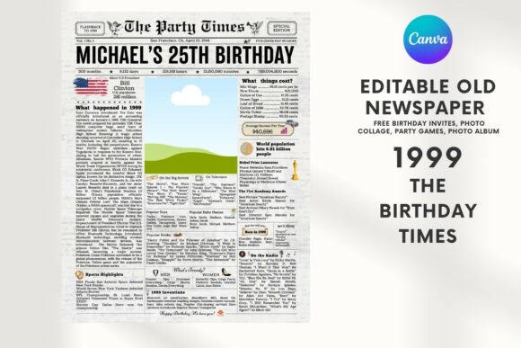EDITABLE 1999 Birthday Vintage Newspaper
