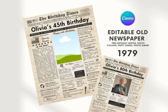 EDITABLE 45 Birthday Newspaper: A Thoughtful, Customizable Way to Celebrate Life’s Milestones