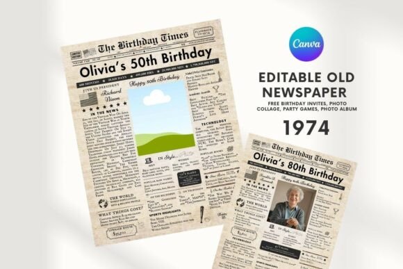 EDITABLE 50 Birthday Newspaper