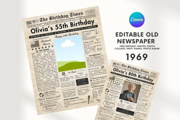 EDITABLE 55 Birthday Newspaper: A Thoughtfully Designed Digital Artifact for Meaningful Milestone Storytelling
