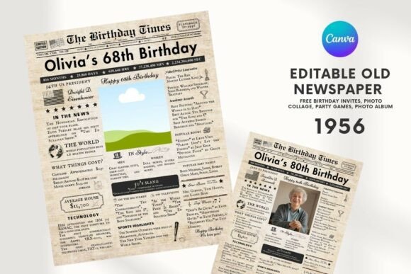 EDITABLE 68 Birthday Newspaper