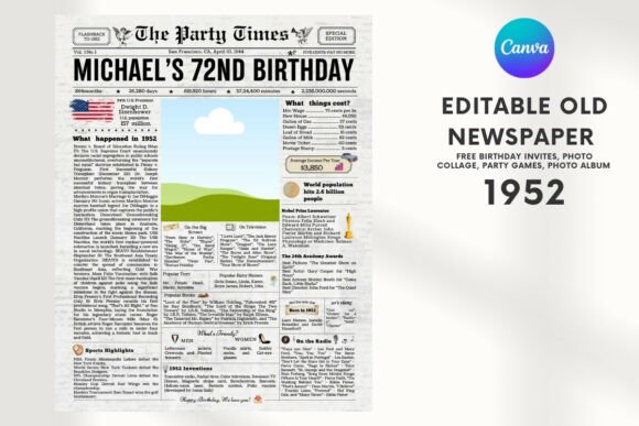 EDITABLE 72nd Birthday Vintage Newspaper Template