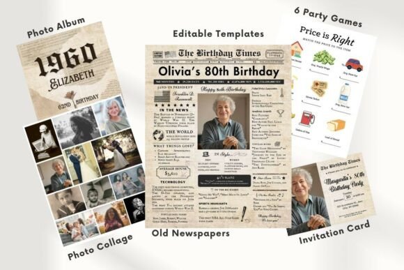 EDITABLE 80 Birthday Newspaper