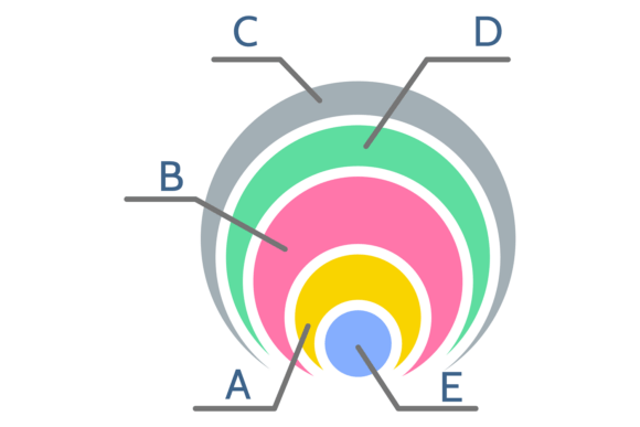 Round Infographic Element. Data Statisti: Simple, Scalable Visuals for Real Work