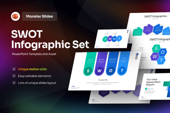 SWOT Infographic PowerPoint Template