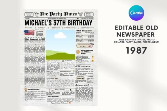 Turn Birthdays Into Timeless Stories with the EDITABLE 1987 Birthday Vintage Newspaper