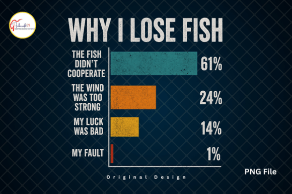 Why I Lose Fish PNG: A Practical Guide for Anglers and Crafters