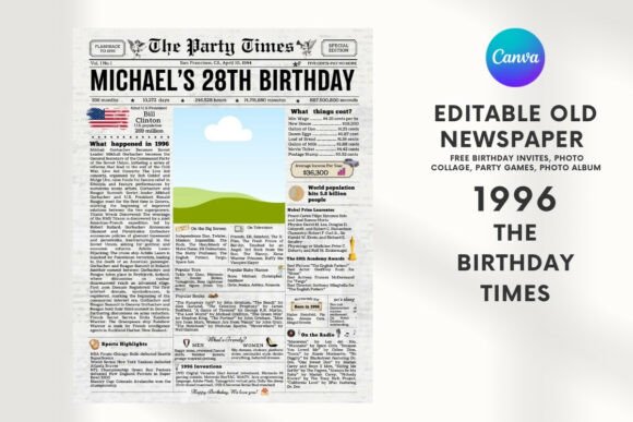 Why the EDITABLE 1996 Birthday Vintage Newspaper Is Reshaping Personalized Celebration Design